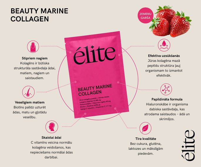Marine Collagen ELITE Beauty pulveris — 30 paciņas