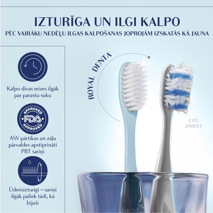 ROYAL DENTA Silver Soft mīkstie sariņi zobu birste, 4 gab.