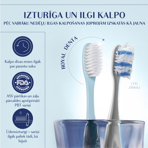 ROYAL DENTA Silver Soft mīkstie sariņi zobu birste, 4 gab.