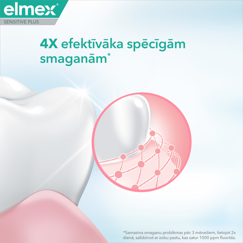 elmex Plus Jutīgiem zobiem + Smaganu aprūpe, 75 ml zobu pasta