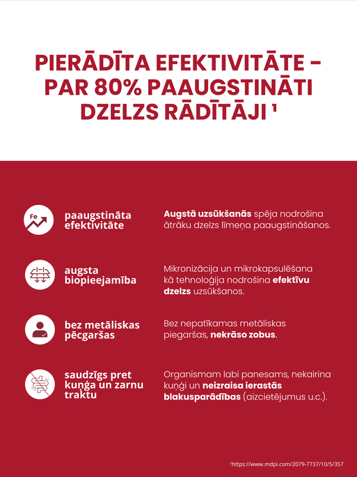 F26 SPRAY iron boost sprejs dzelzs stiprinājumam (60 ml, 30 devas) bērniem un pusaudžiem