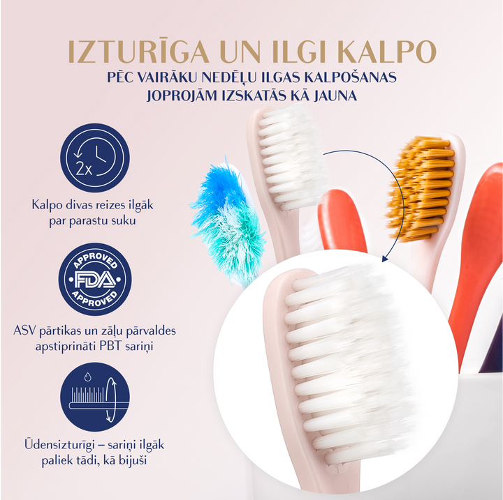 ROYAL DENTA Silver Super Soft Zobu birstīte – 4 gab.