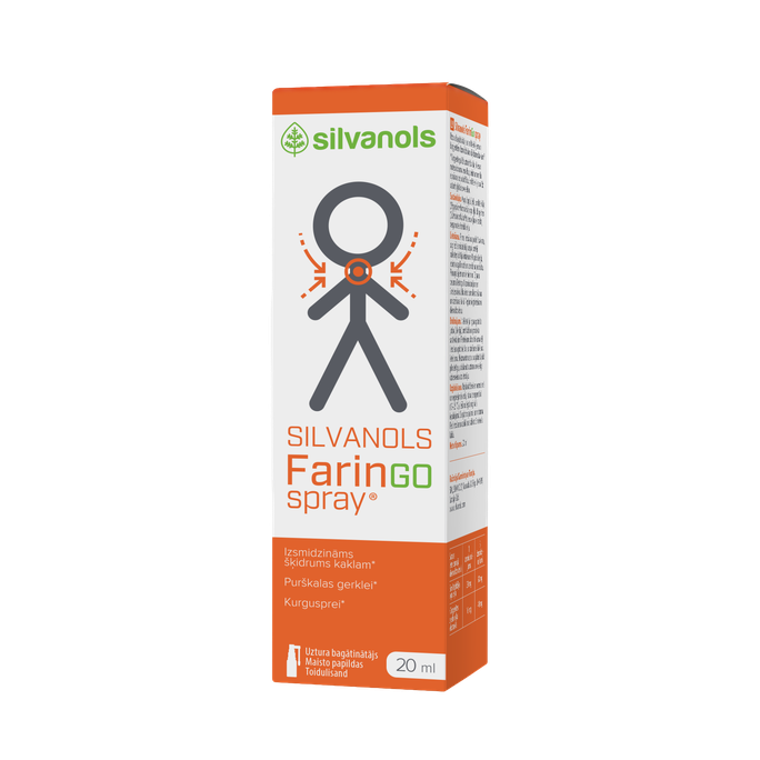 FARINGOSPRAY 20 ml, kakla sprejs