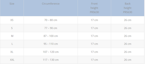 PRIM Spine Modular Low (XL) - lumbosakrālā muguras ortoze, 1 vienība